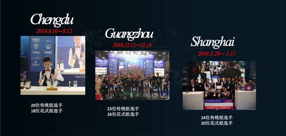 国际调酒大师赛赞助方案