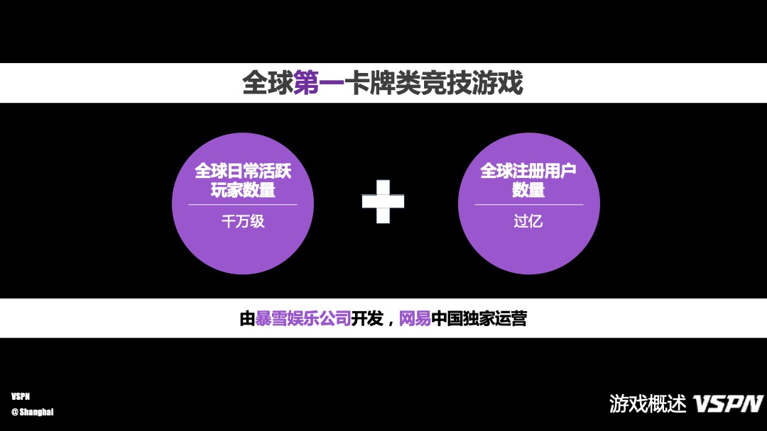 炉石传说中欧对抗赛-赞助方案