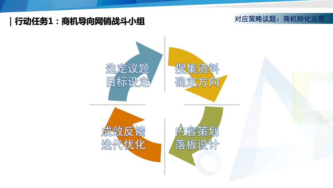 鼎捷整合营销部启动会