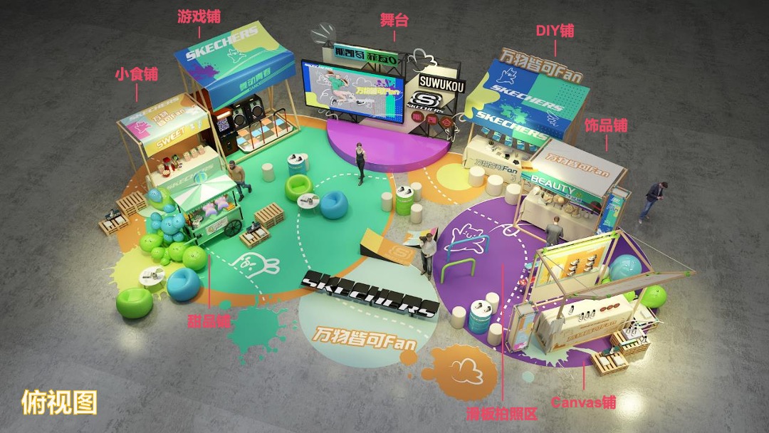 品牌文化市集（万物皆可Fan主题）活动策划方案