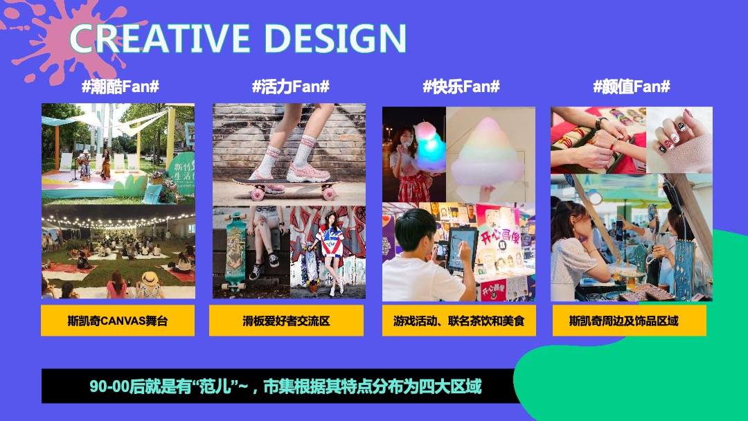 品牌文化市集（万物皆可Fan主题）活动策划方案