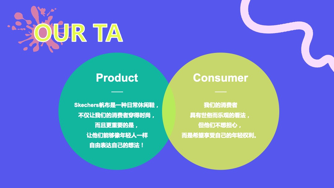 品牌文化市集（万物皆可Fan主题）活动策划方案