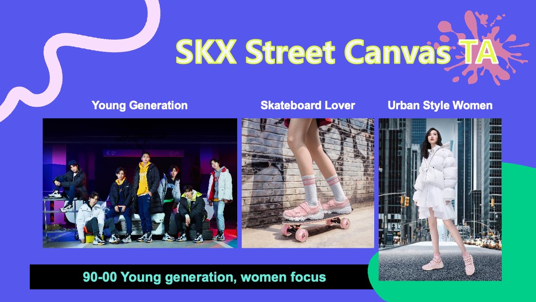 品牌文化市集（万物皆可Fan主题）活动策划方案