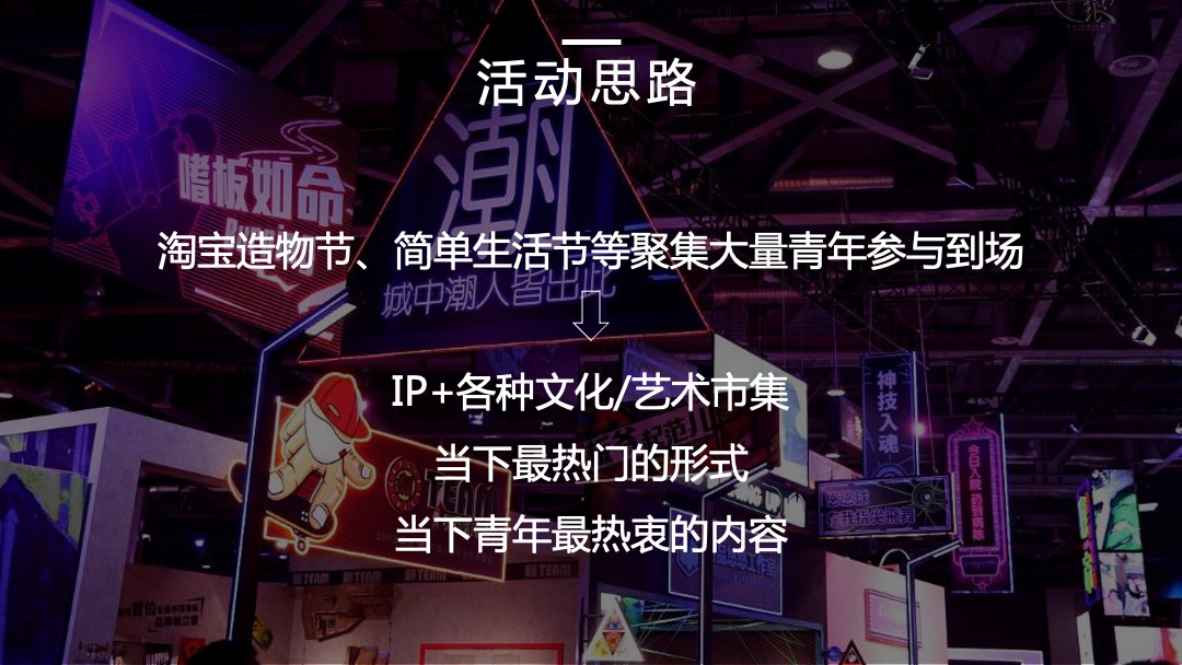 商业项目青年潮嗨节生活节活动策略方案