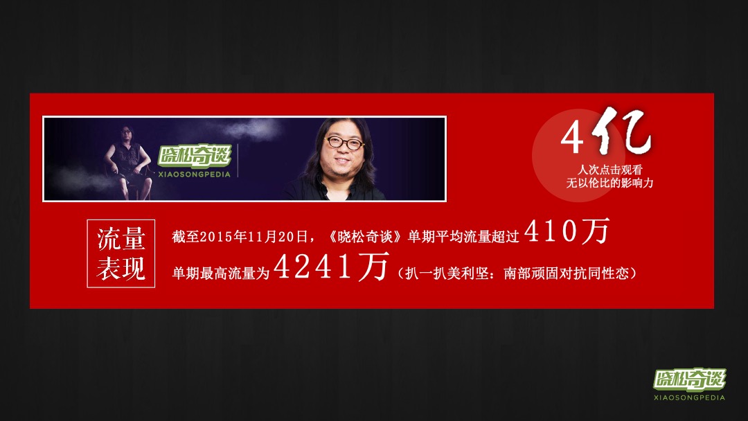 《晓松奇谈》芒果TV招商方案全套