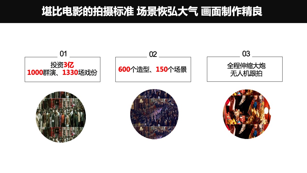 腾讯视频&湖南卫视《远大前程》招商方案