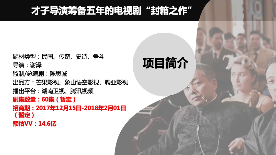 腾讯视频&湖南卫视《远大前程》招商方案