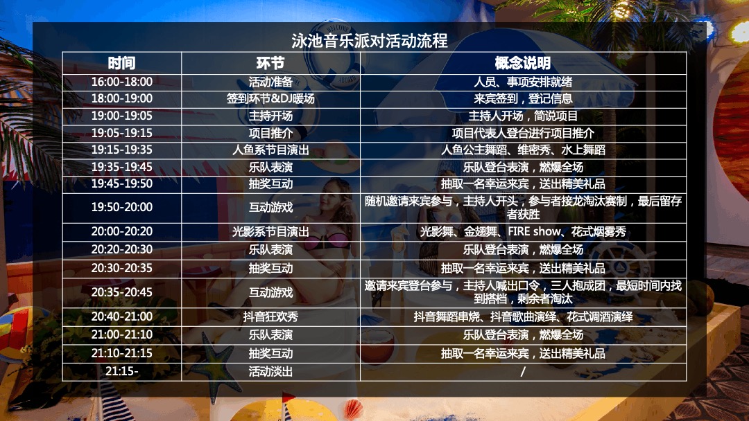 地产项目（潮乐电音 湿身狂欢主题）夏日电音泳池狂欢派对活动策划方案
