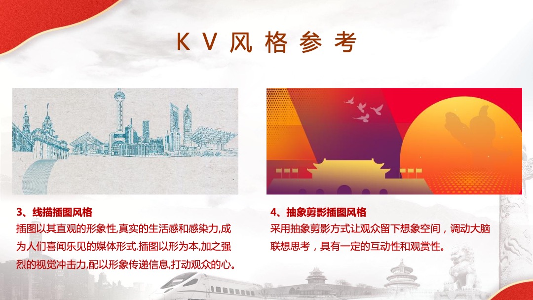 建党100周年献礼（百年恰似风华正茂主题）活动策划方案