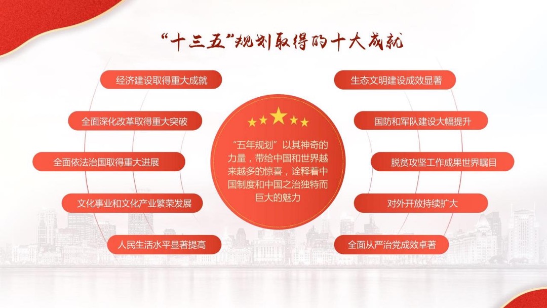 建党100周年献礼（百年恰似风华正茂主题）活动策划方案