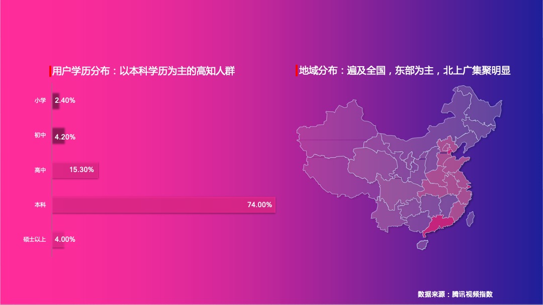 《big磅来了》招商方案