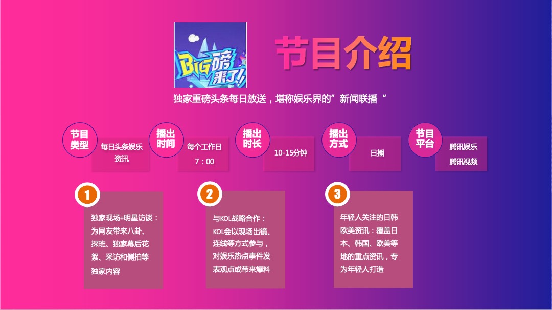 《big磅来了》招商方案