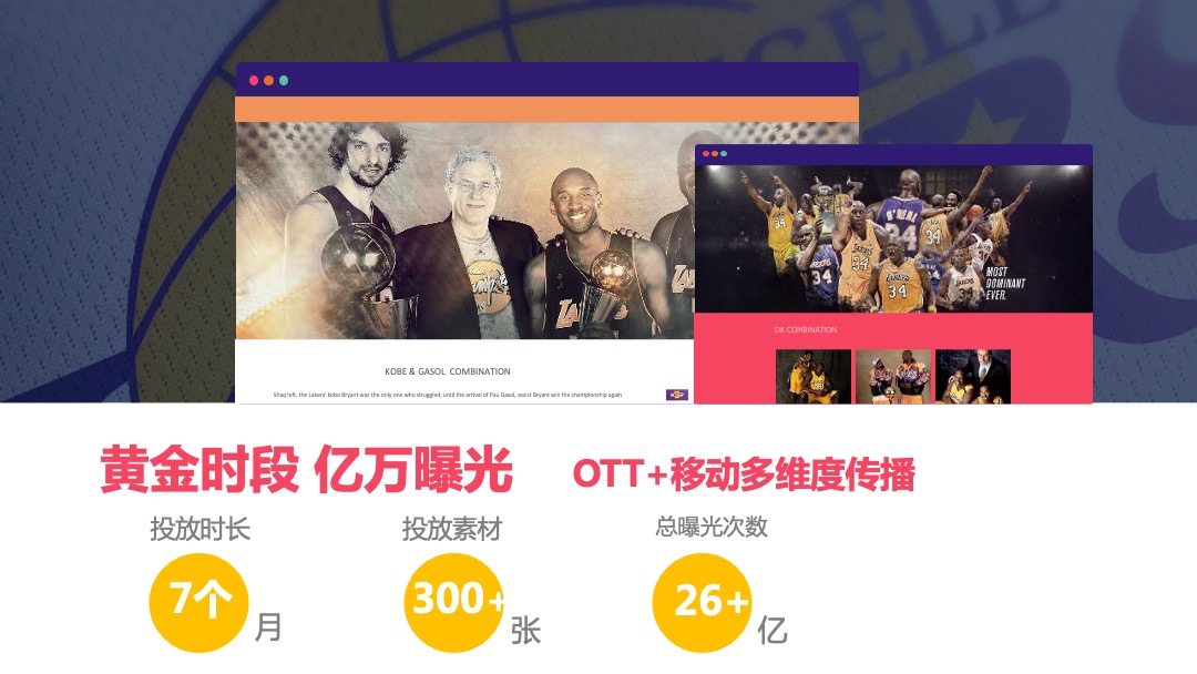 NBA画报资源招商