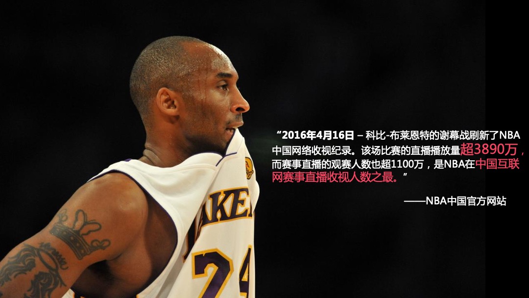 NBA画报资源招商