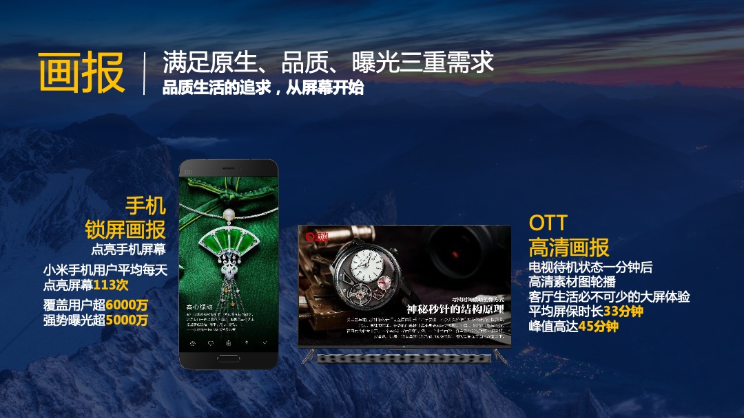 NBA画报资源招商