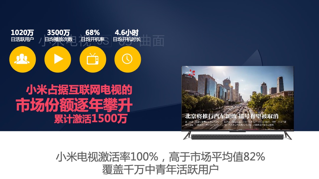 NBA画报资源招商