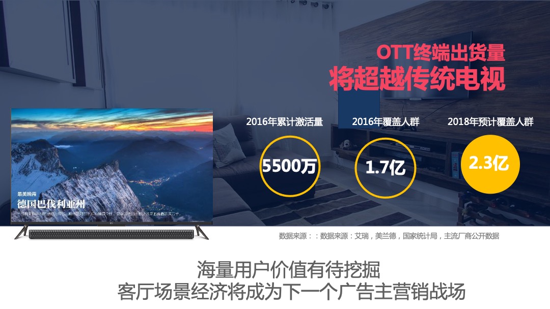 NBA画报资源招商