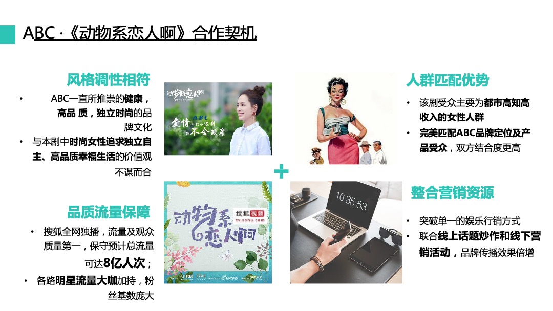 ABC&《动物系恋人啊》商务合作案