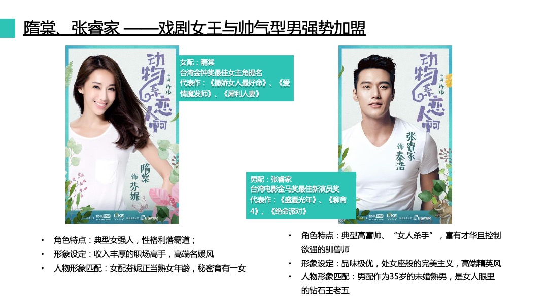 ABC&《动物系恋人啊》商务合作案