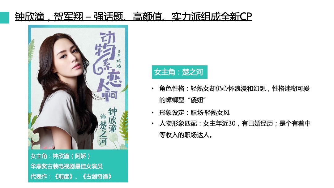 ABC&《动物系恋人啊》商务合作案