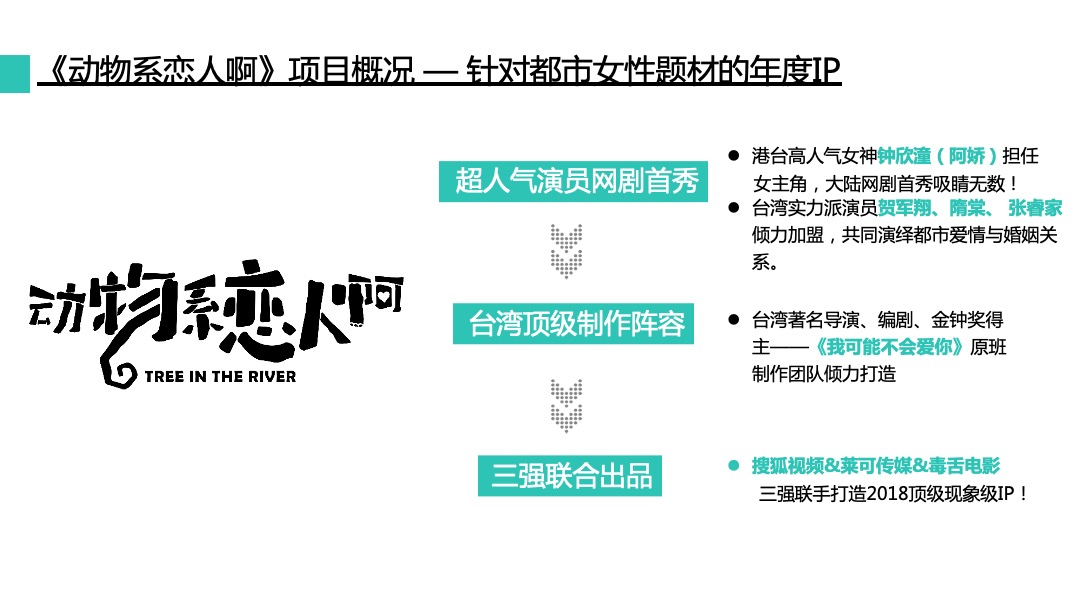 ABC&《动物系恋人啊》商务合作案