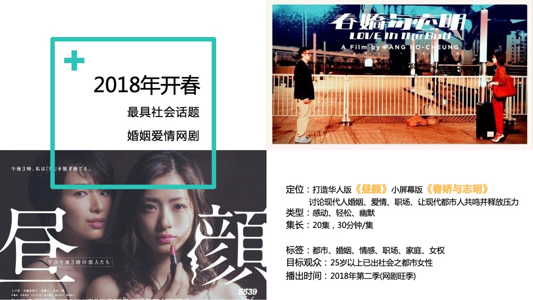 ABC&《动物系恋人啊》商务合作案