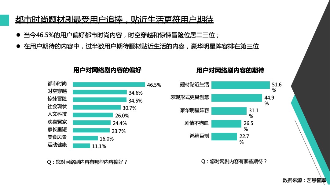 ABC&《动物系恋人啊》商务合作案