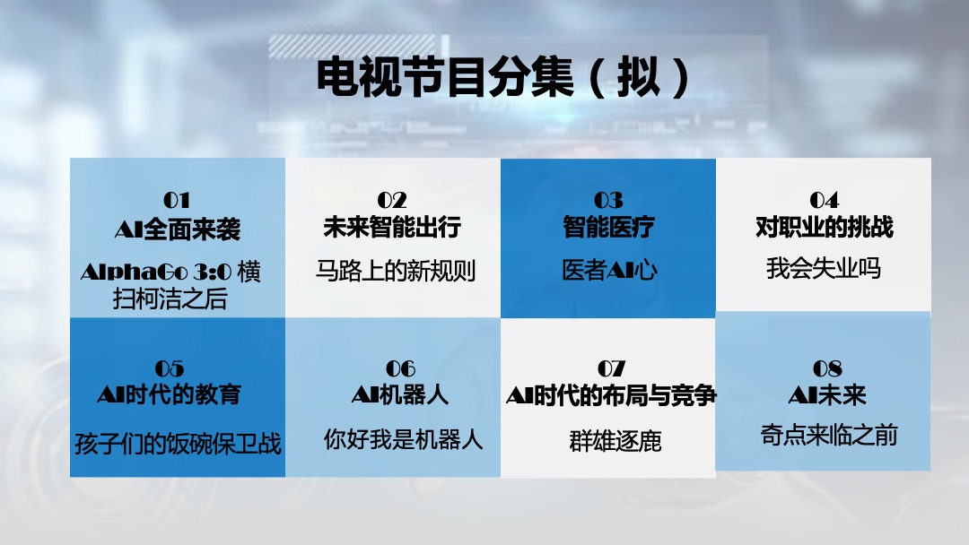 海尔《探寻人工智能II》商务方案