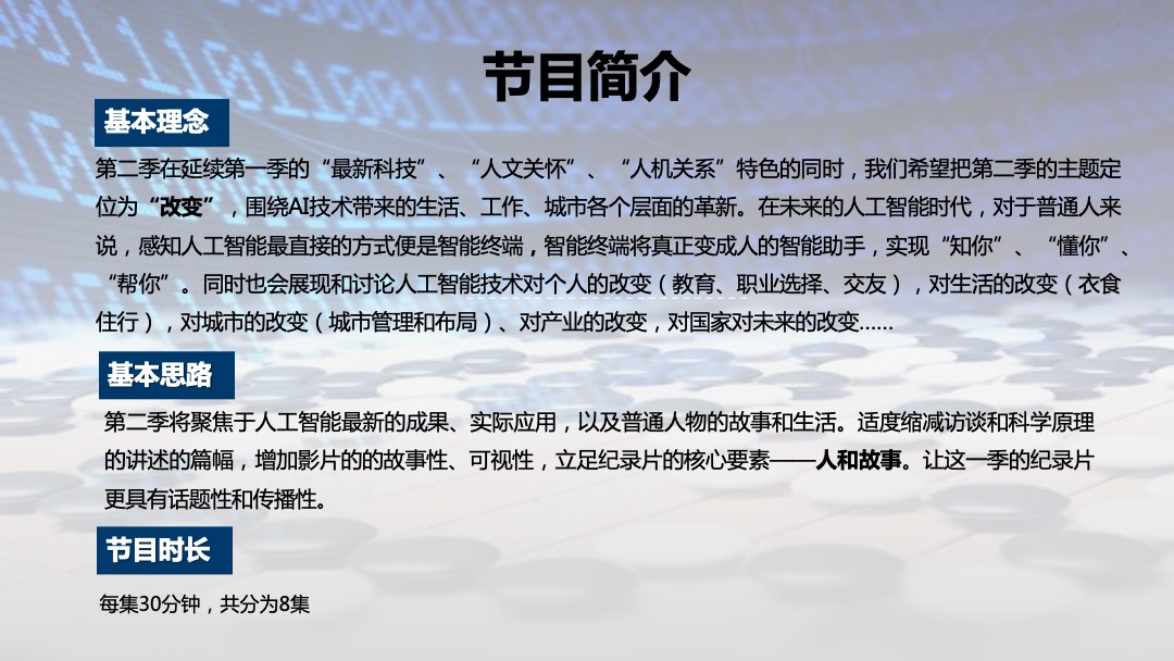 海尔《探寻人工智能II》商务方案