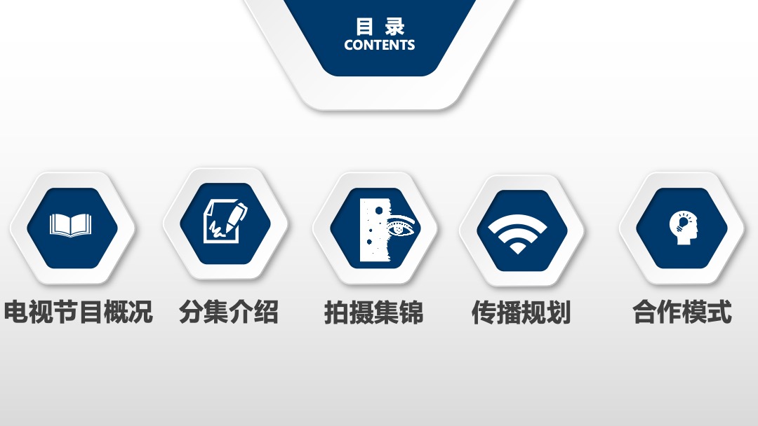 海尔《探寻人工智能II》商务方案