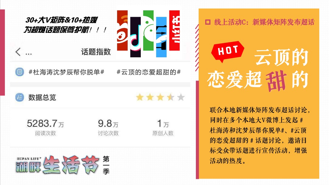 购物中心第二季度（湖畔生活节主题）活动策划方案