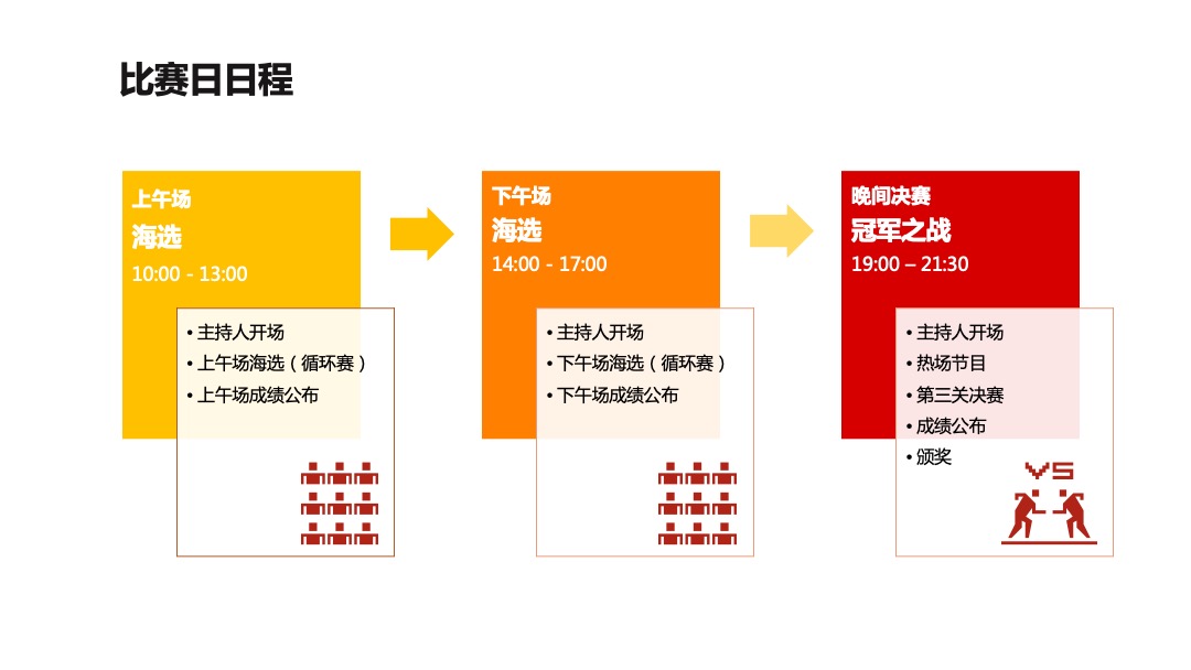 好身材&海信手机海选植入需求呈现
