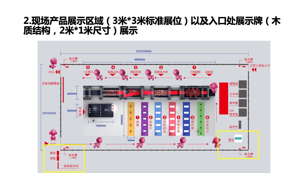 好身材&海信手机海选植入需求呈现