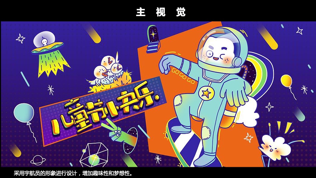 购物中心儿童节特别（新奇暑假 玩出成长主题）企划活动