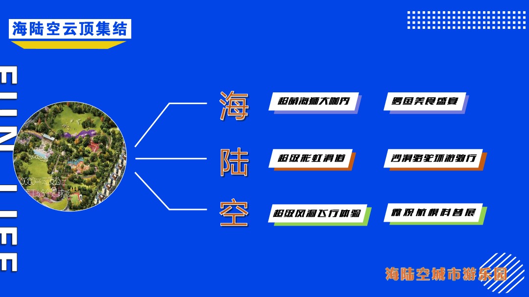文旅项目城市游乐园（趣玩缤纷  IN象云顶主题）活动策划方案