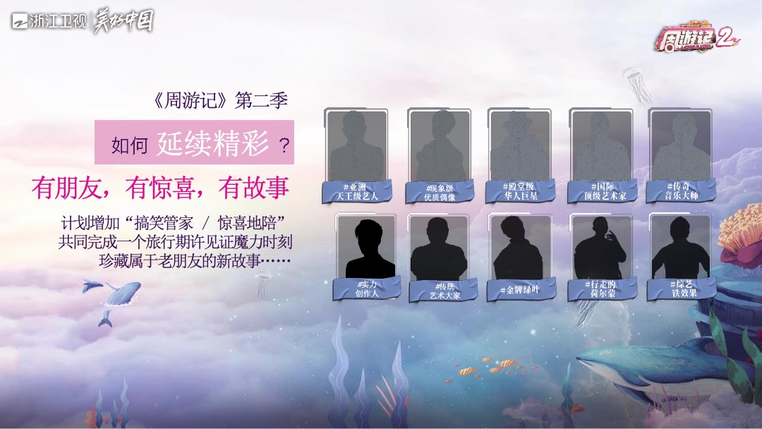 浙江卫视《周游记2》招商方案