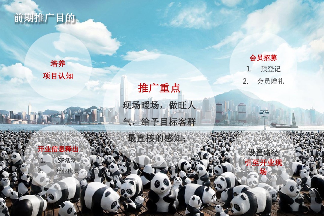 邻里商业开业推广方案