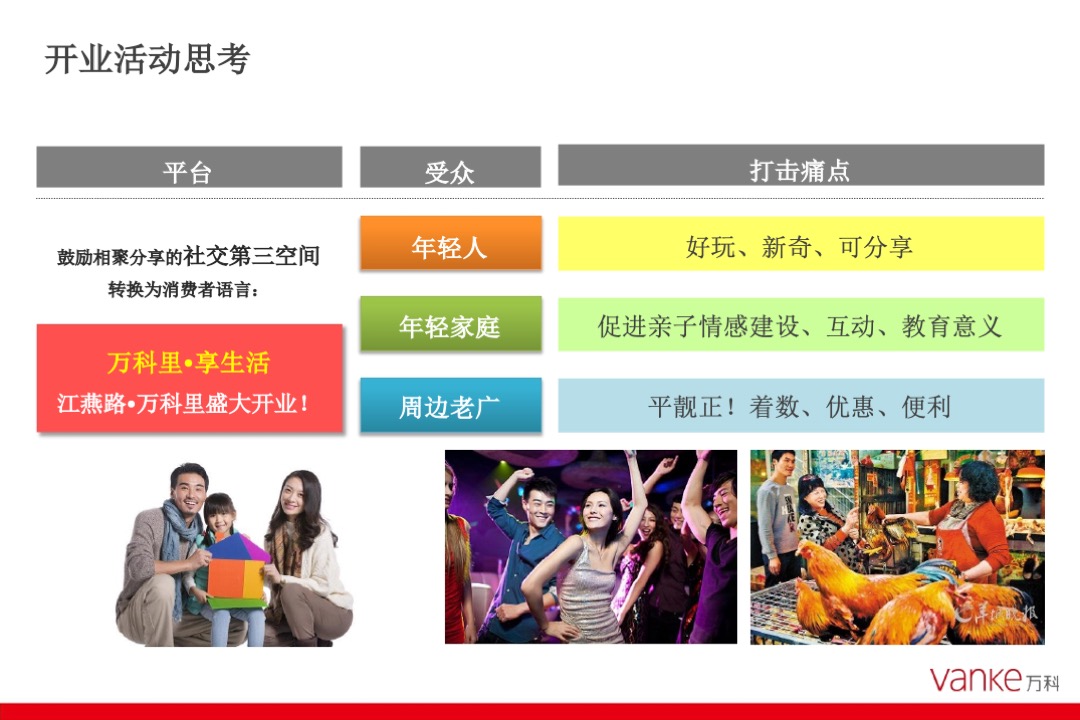 邻里商业开业推广方案