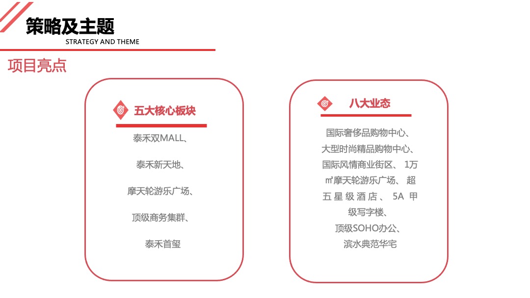 泉州东海泰禾广场开业庆典及国庆系列活动全案