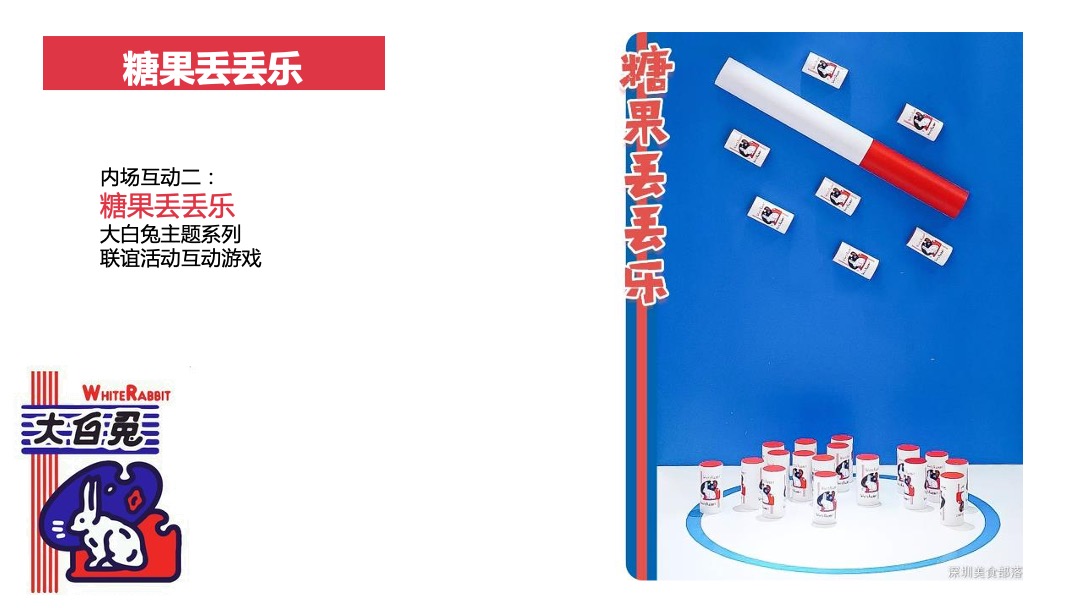 地产项目大白兔主题520系列暖场活动策划方案