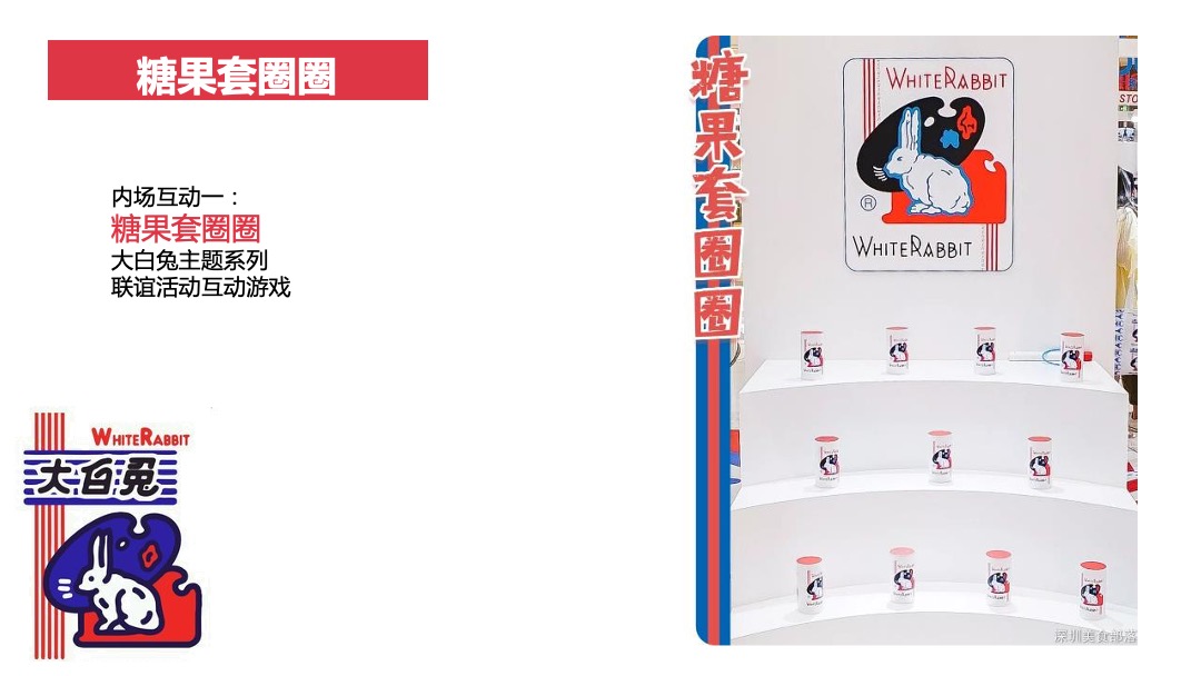 地产项目大白兔主题520系列暖场活动策划方案
