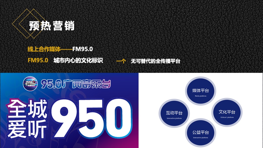 梅赛德斯奔驰GLA上市发布会策划案