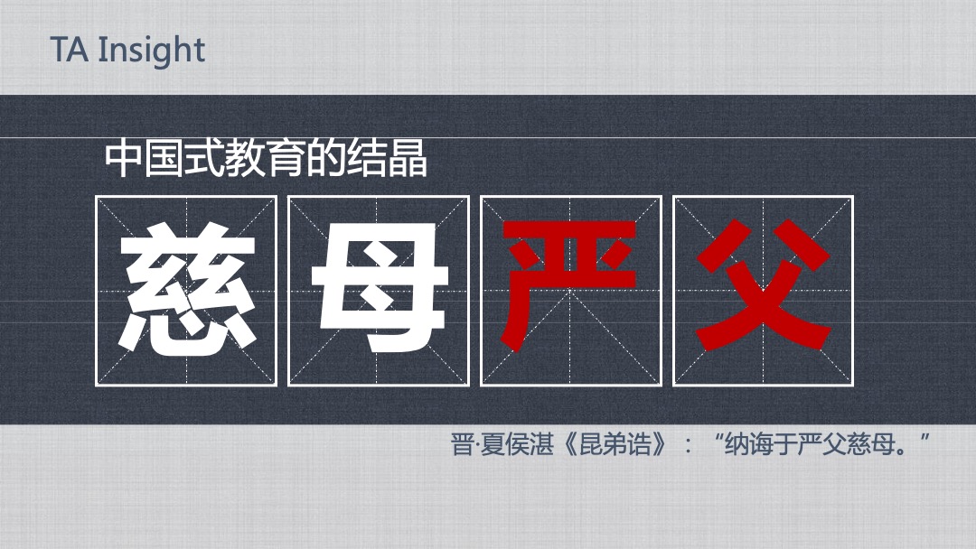 zippo父亲节campaign