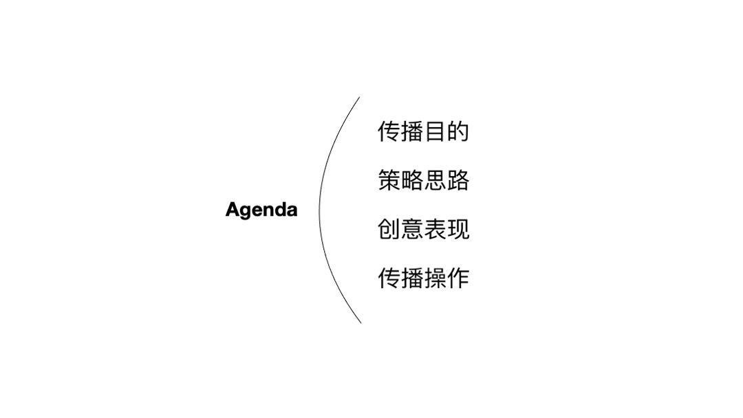 奥美时尚-HLA服饰2019父亲节创意提案