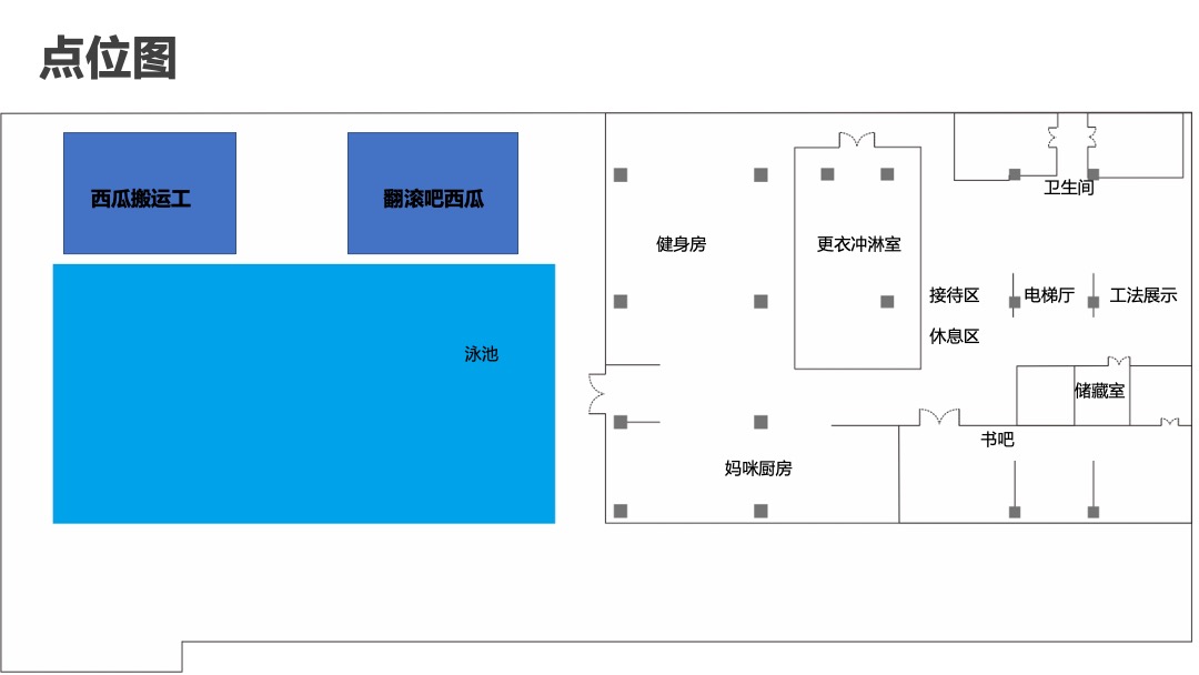 愉景公馆6月节点活动（儿童节、端午节、父亲节）