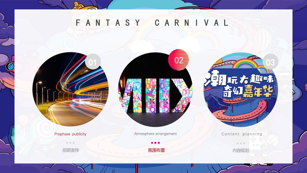儿童节主题系列（潮玩大趣味 奇幻嘉年华主题）活动策划方案