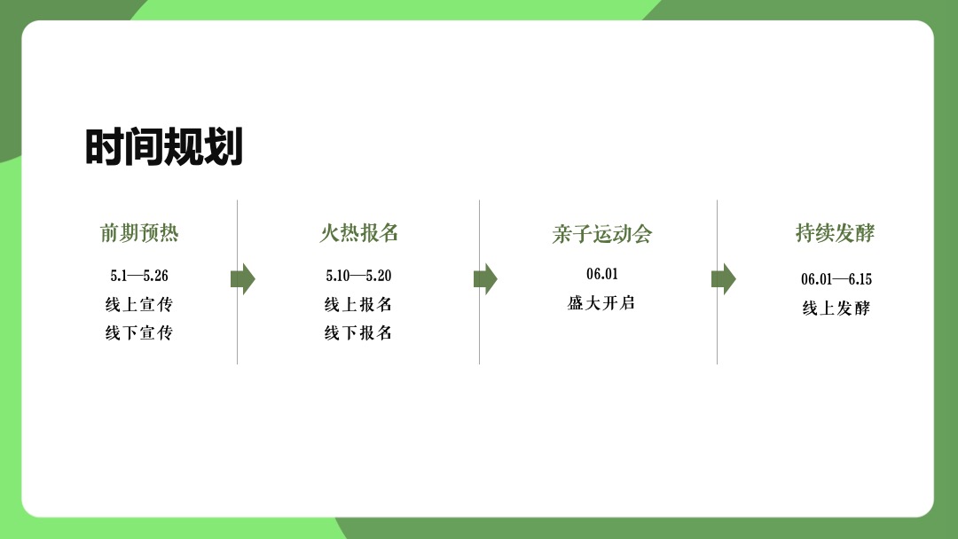 儿童节主题系列（欢乐亲子时光主题）活动策划方案