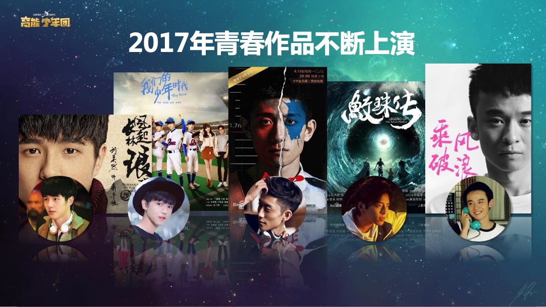 酷狗音乐《高能少年团》合作方案