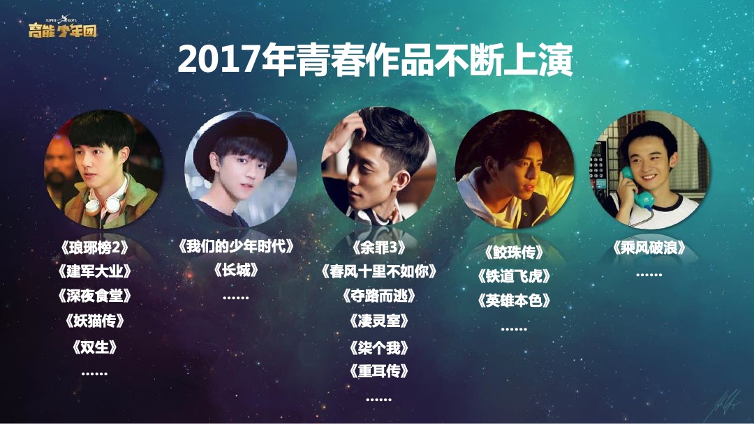 酷狗音乐《高能少年团》合作方案