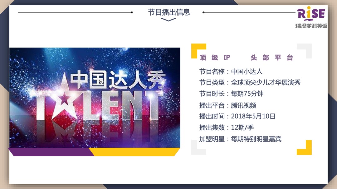 瑞思英语&中国小达人合作方案
